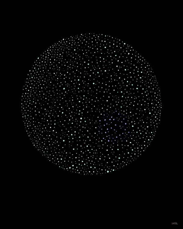 Glowing in the Dark