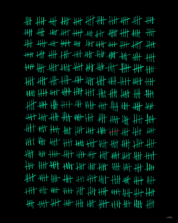 Glowing in the Dark